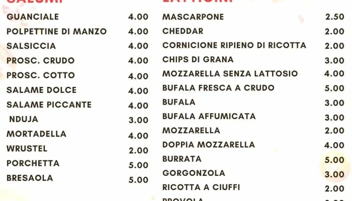 Diametro 31 Pizza E Fritti Dautore Speisekarte - Lugano