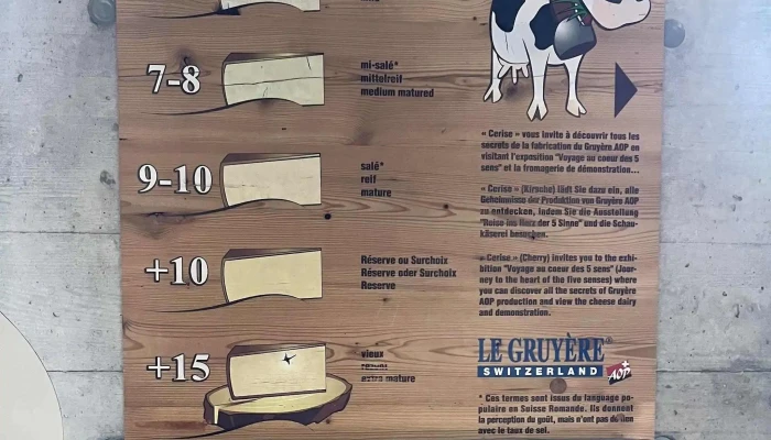 La Maison Du Gruyere Wo - Gruyères