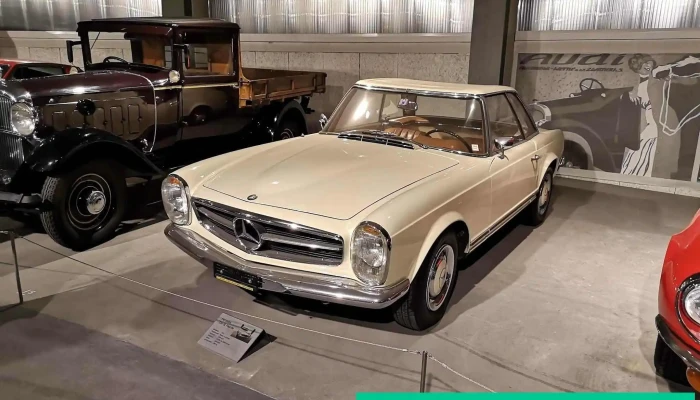 Museum Pantheon Basel -    Forum Fur Oldtimer Alle - Muttenz