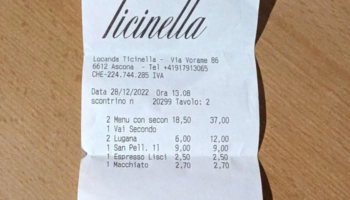 Restaurant Ticinella -  Standort - Ascona
